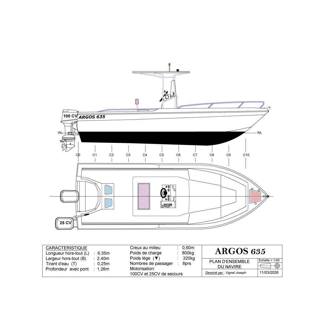 PLAN ARGOS 6,35M By Mr LUC